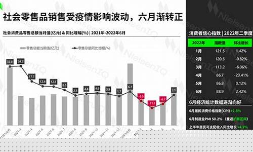快消品市场分析报告(快消品行业分析报告)_https://www.xzdzchf.com_北交所_第1张