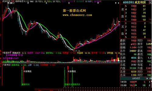 最新六脉神剑公式源码选股(六脉神剑选股指标公式源码)_https://www.xzdzchf.com_北交所_第1张