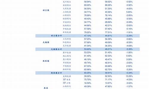 工商银行基金怎么样(工商银行基金怎么样知乎)_https://www.xzdzchf.com_创业板_第1张