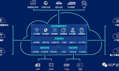 物联网大企业(物联网大数据)_https://www.xzdzchf.com_上交所_第1张