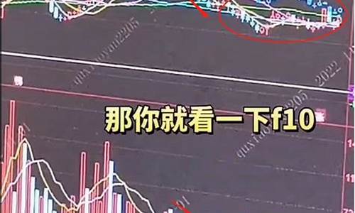 怎么判断主力出货还是洗盘(如何判断主力出货还是洗盘的公式)_https://www.xzdzchf.com_深交所_第1张