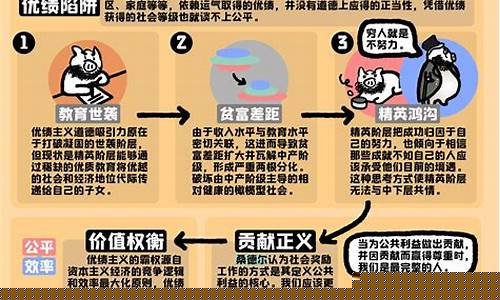 优绩股(优绩股与蓝筹股的区别)_https://www.xzdzchf.com_北交所_第1张