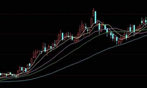 k线三条线颜色怎么看(k线三条线颜色怎么看红黄蓝)_https://www.xzdzchf.com_上交所_第1张