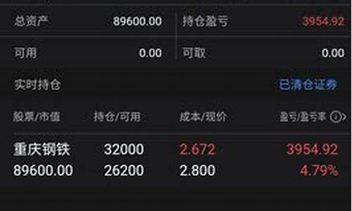 仓位是什么意思股票(股票中什么是仓位)_https://www.xzdzchf.com_创业板_第1张