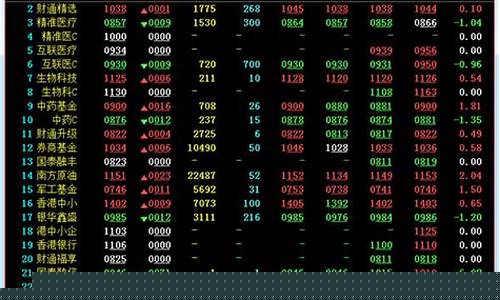 国泰君安大智慧手机版软件下载(国泰君安大智慧5.0下载)_https://www.xzdzchf.com_深交所_第1张