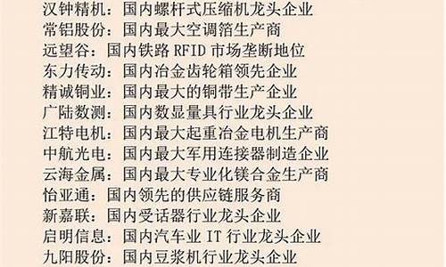 各行业龙头公司一览表(各行业的龙头公司)_https://www.xzdzchf.com_北交所_第1张