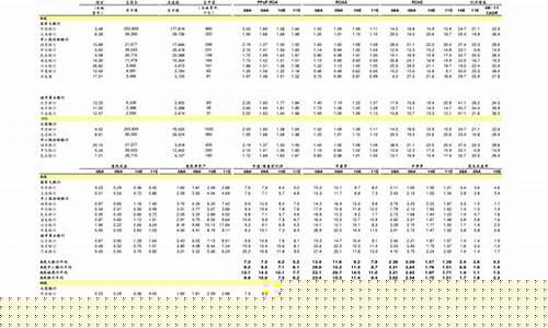 低价优质股票推荐2元一股(2元以下优质股票)_https://www.xzdzchf.com_深交所_第1张