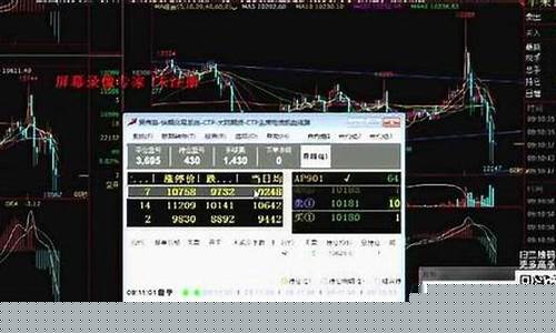 国内期货实盘直播间(期货实盘直播平台)_https://www.xzdzchf.com_创业板_第1张