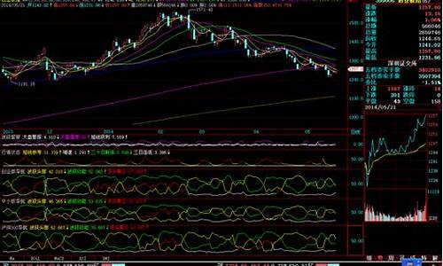 小盘股股价(小盘股股票)_科创板_第1张_财经网 小盘股股价(小盘股股票)_https://www.xzdzchf.com_科创板_第1张