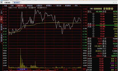 今天股票前十名(今日股票涨跌前十)_上交所_第1张_财经网 今天股票前十名(今日股票涨跌前十)_https://www.xzdzchf.com_上交所_第1张