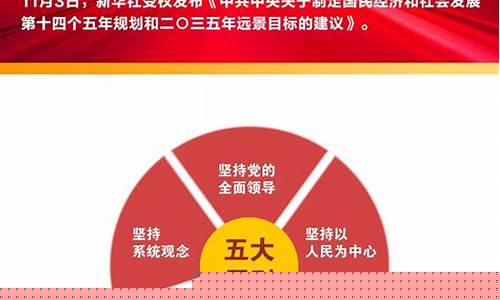 十五规划的内容是什么(十五规划的内容是什么样的)_北交所_第1张_财经网 十五规划的内容是什么(十五规划的内容是什么样的)_https://www.xzdzchf.com_北交所_第1张