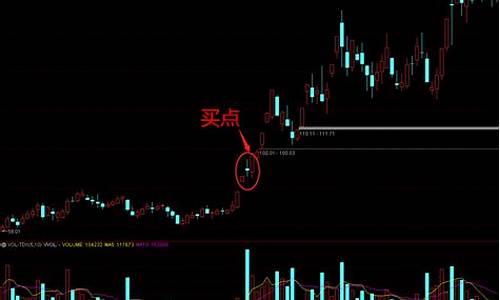 反包k线视频教程全集(k线教学视频教程全集)_科创板_第1张_财经网 反包k线视频教程全集(k线教学视频教程全集)_https://www.xzdzchf.com_科创板_第1张