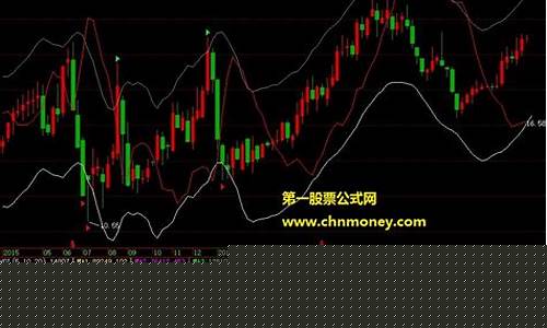 查询股票网站(股票在线查询网站)_上交所_第1张_财经网 查询股票网站(股票在线查询网站)_https://www.xzdzchf.com_上交所_第1张