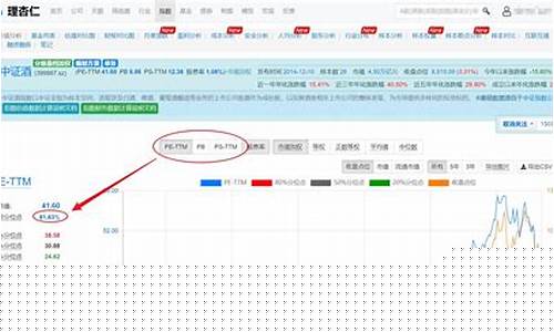 etf基金代码查询一览表(etf基金)_科创板_第1张_财经网 etf基金代码查询一览表(etf基金)_https://www.xzdzchf.com_科创板_第1张