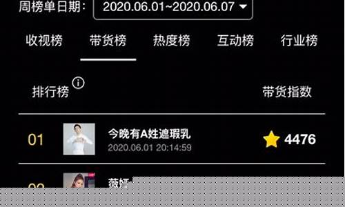 股票期货直播平台排名最新(国内期货直播平台排名)_https://www.xzdzchf.com_深交所_第1张