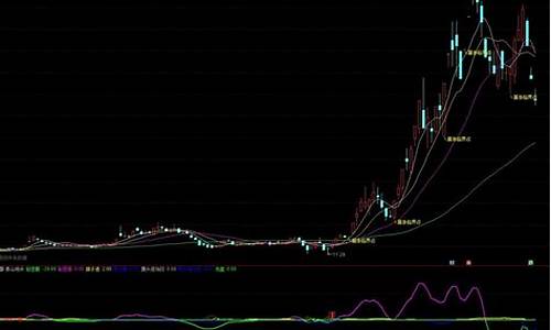 泰山股市直播(泰山直播泰山主峰)_https://www.xzdzchf.com_上交所_第1张