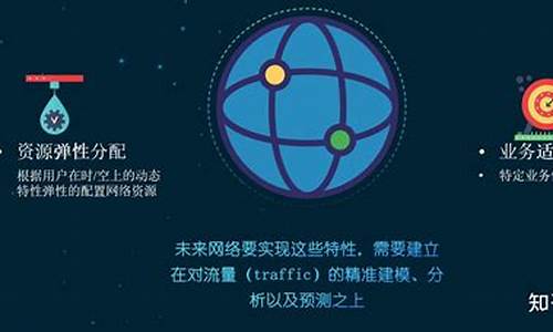 流量运营新手入门教程(流量运营的方法和渠道)_https://www.xzdzchf.com_科创板_第1张