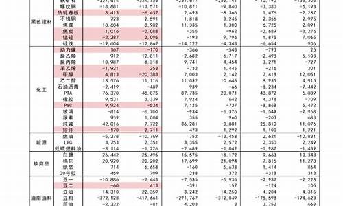 华为概念龙头股一览表(华为概念龙头股一览表002622股票)_创业板_第1张_财经网 华为概念龙头股一览表(华为概念龙头股一览表002622股票)_https://www.xzdzchf.com_创业板_第1张