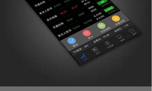 手机炒股app哪个最好用安全(手机炒股软件哪个好官方版软件下载)_https://www.xzdzchf.com_创业板_第1张