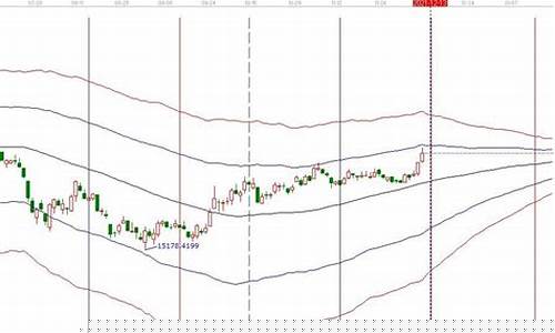消费电子最近怎么了(消费电子为什么一直跌)_深交所_第1张_财经网 消费电子最近怎么了(消费电子为什么一直跌)_https://www.xzdzchf.com_深交所_第1张
