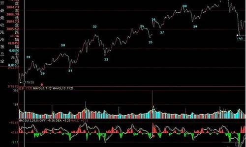 000100科技股票(000100科技股票雪球)_https://www.xzdzchf.com_上交所_第1张