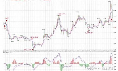好股票(好上好股票)_https://www.xzdzchf.com_上交所_第1张