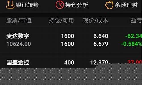 今天股市发生了什么传闻(股市今天大跌原因)_https://www.xzdzchf.com_北交所_第1张