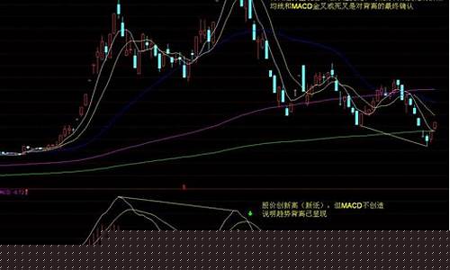 如何进行股票筛选(如何按条件筛选股票)_深交所_第1张_财经网 如何进行股票筛选(如何按条件筛选股票)_https://www.xzdzchf.com_深交所_第1张