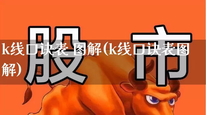 k线口诀表 图解(k线口诀表图解)_https://www.xzdzchf.com_科创板_第1张