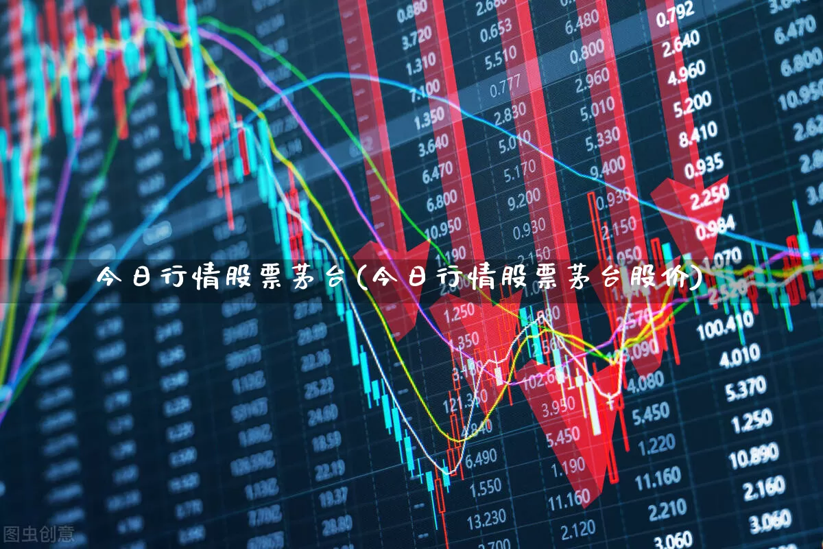 今日行情股票茅台(今日行情股票茅台股价)_https://www.xzdzchf.com_深交所_第1张