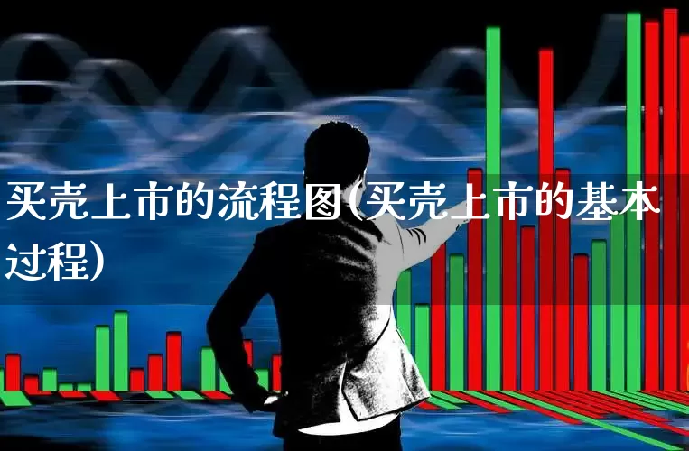 买壳上市的流程图(买壳上市的基本过程)_https://www.xzdzchf.com_北交所_第1张