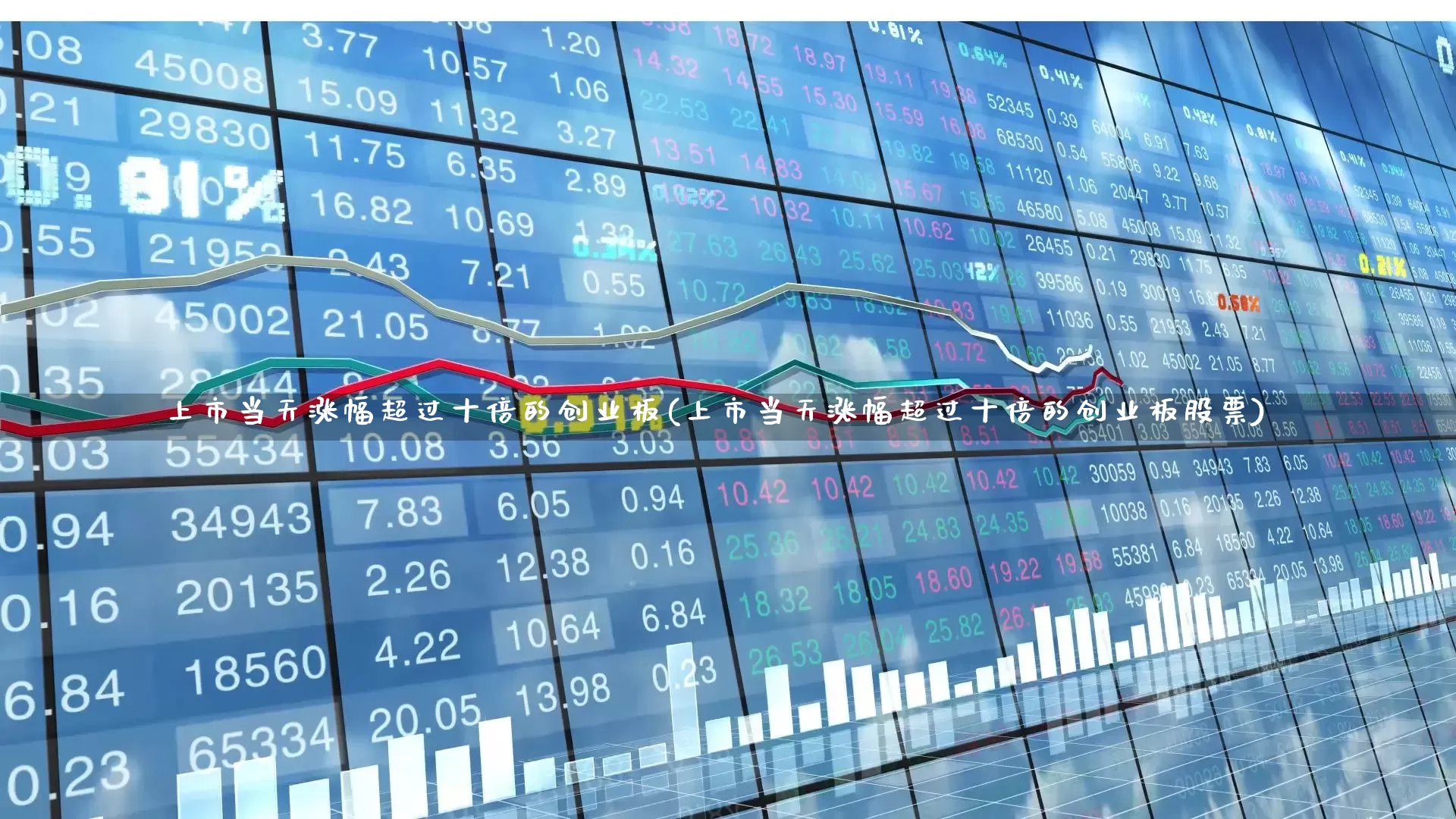 上市当天涨幅超过十倍的创业板(上市当天涨幅超过十倍的创业板股票)_https://www.xzdzchf.com_深交所_第1张