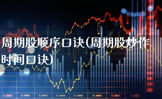 周期股顺序口诀(周期股炒作时间口诀)_https://www.xzdzchf.com_科创板_第1张