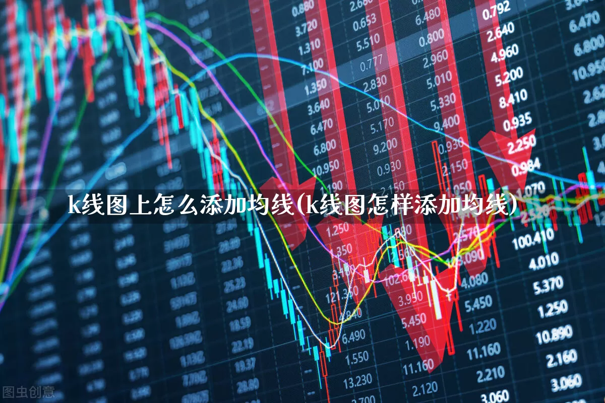 k线图上怎么添加均线(k线图怎样添加均线)_https://www.xzdzchf.com_上交所_第1张