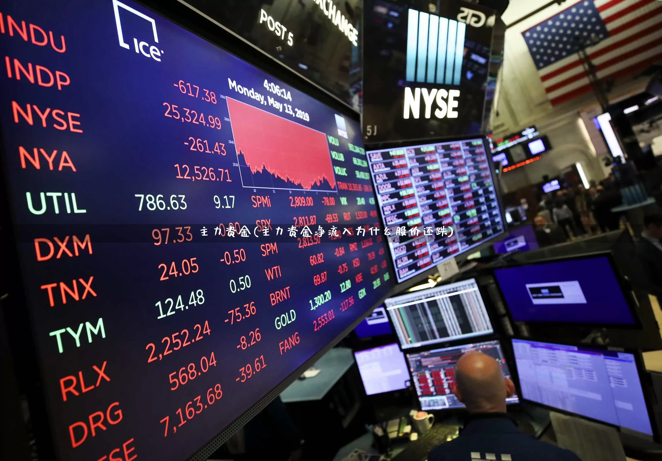 主力资金(主力资金净流入为什么股价还跌)_https://www.xzdzchf.com_科创板_第1张