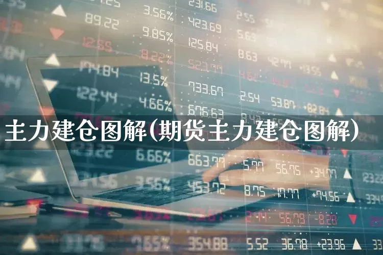 主力建仓图解(期货主力建仓图解)_https://www.xzdzchf.com_科创板_第1张