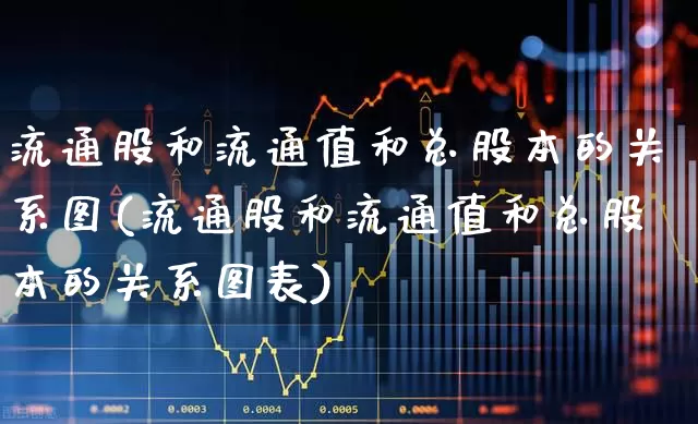 流通股和流通值和总股本的关系图(流通股和流通值和总股本的关系图表)_https://www.xzdzchf.com_上交所_第1张