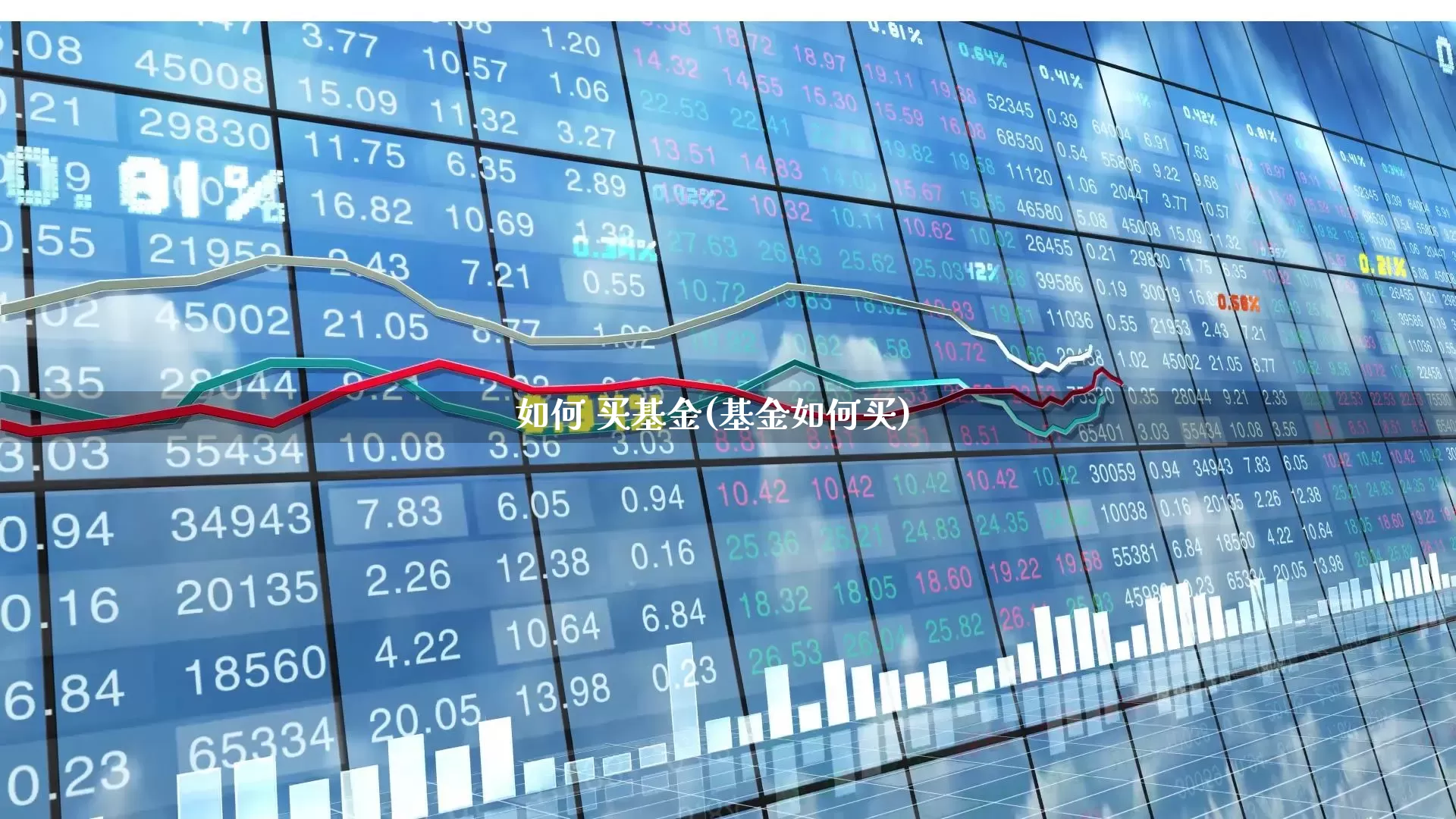 如何 买基金(基金如何买)_https://www.xzdzchf.com_创业板_第1张