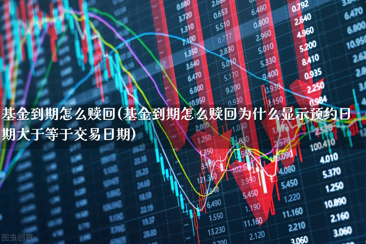 基金到期怎么赎回(基金到期怎么赎回为什么显示预约日期大于等于交易日期)_https://www.xzdzchf.com_创业板_第1张