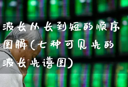 波长从长到短的顺序图解(七种可见光的波长光谱图)_北交所_第1张_财经网 波长从长到短的顺序图解(七种可见光的波长光谱图)_https://www.xzdzchf.com_北交所_第1张