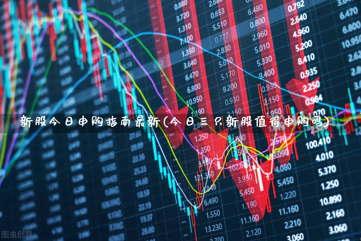 新股今日申购指南最新(今日三只新股值得申购吗)_https://www.xzdzchf.com_创业板_第1张