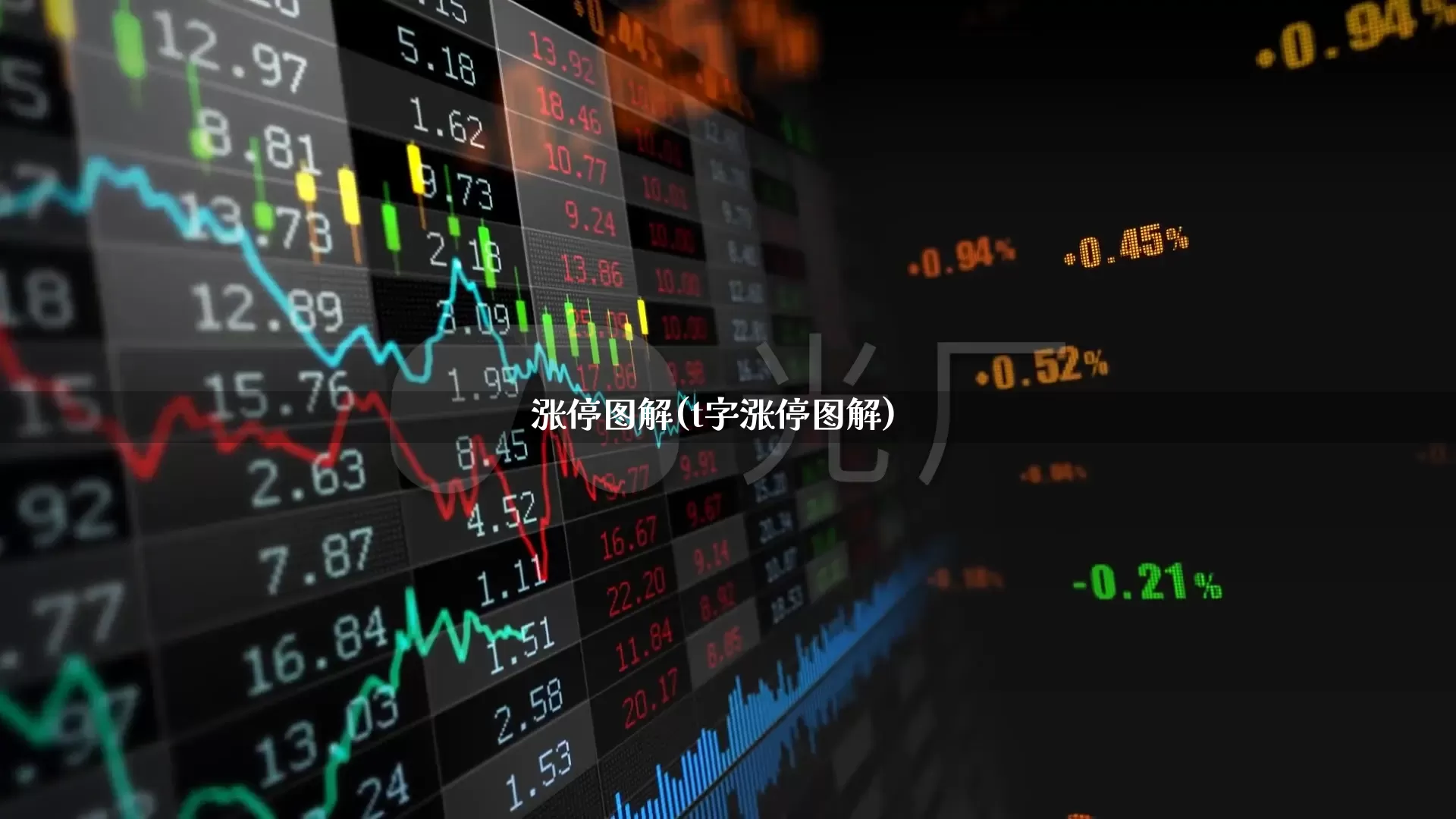 涨停图解(t字涨停图解)_https://www.xzdzchf.com_创业板_第1张