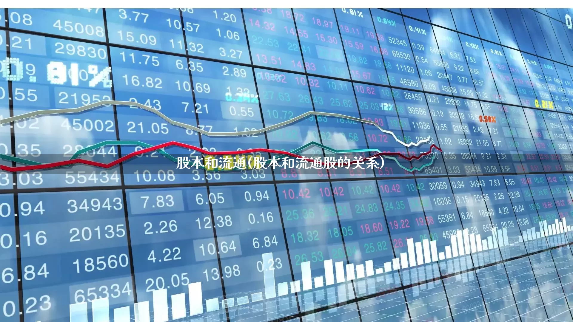 股本和流通(股本和流通股的关系)_https://www.xzdzchf.com_创业板_第1张