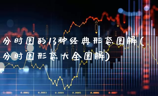 分时图的13种经典形态图解(分时图形态大全图解)_https://www.xzdzchf.com_深交所_第1张