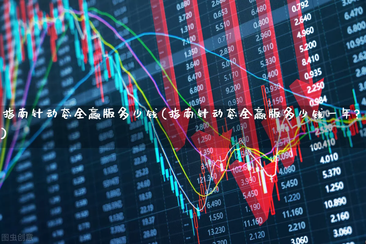 指南针动态全赢版多少钱(指南针动态全赢版多少钱一年?)_https://www.xzdzchf.com_创业板_第1张