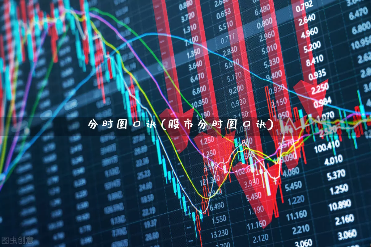 分时图口诀(股市分时图口诀)_https://www.xzdzchf.com_北交所_第1张