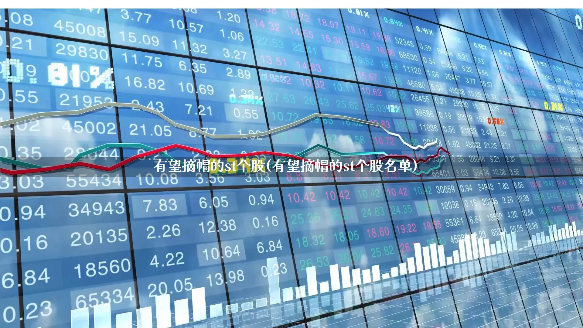 有望摘帽的st个股(有望摘帽的st个股名单)_https://www.xzdzchf.com_北交所_第1张