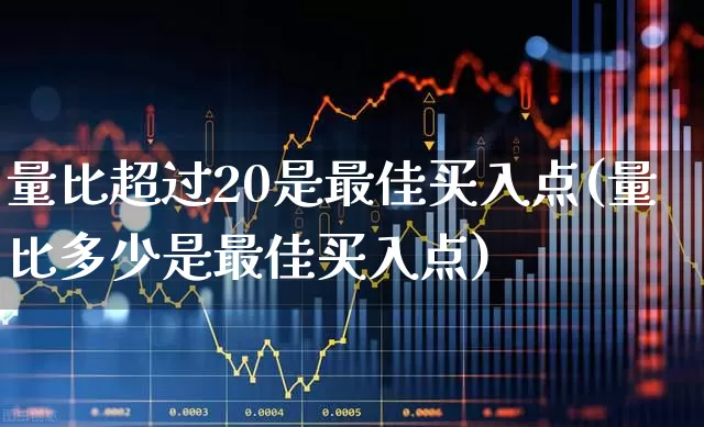 量比超过20是最佳买入点(量比多少是最佳买入点)_https://www.xzdzchf.com_上交所_第1张