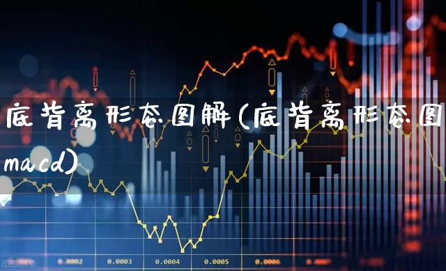 底背离形态图解(底背离形态图解macd)_https://www.xzdzchf.com_北交所_第1张