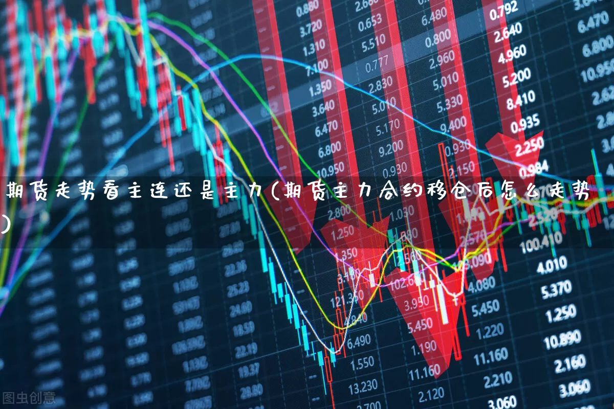 期货走势看主连还是主力(期货主力合约移仓后怎么走势)_https://www.xzdzchf.com_深交所_第1张